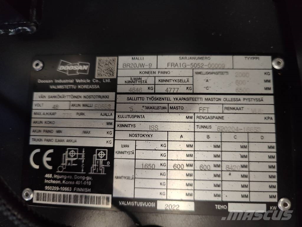 Doosan BR 20 JW-9 Ричтраки
