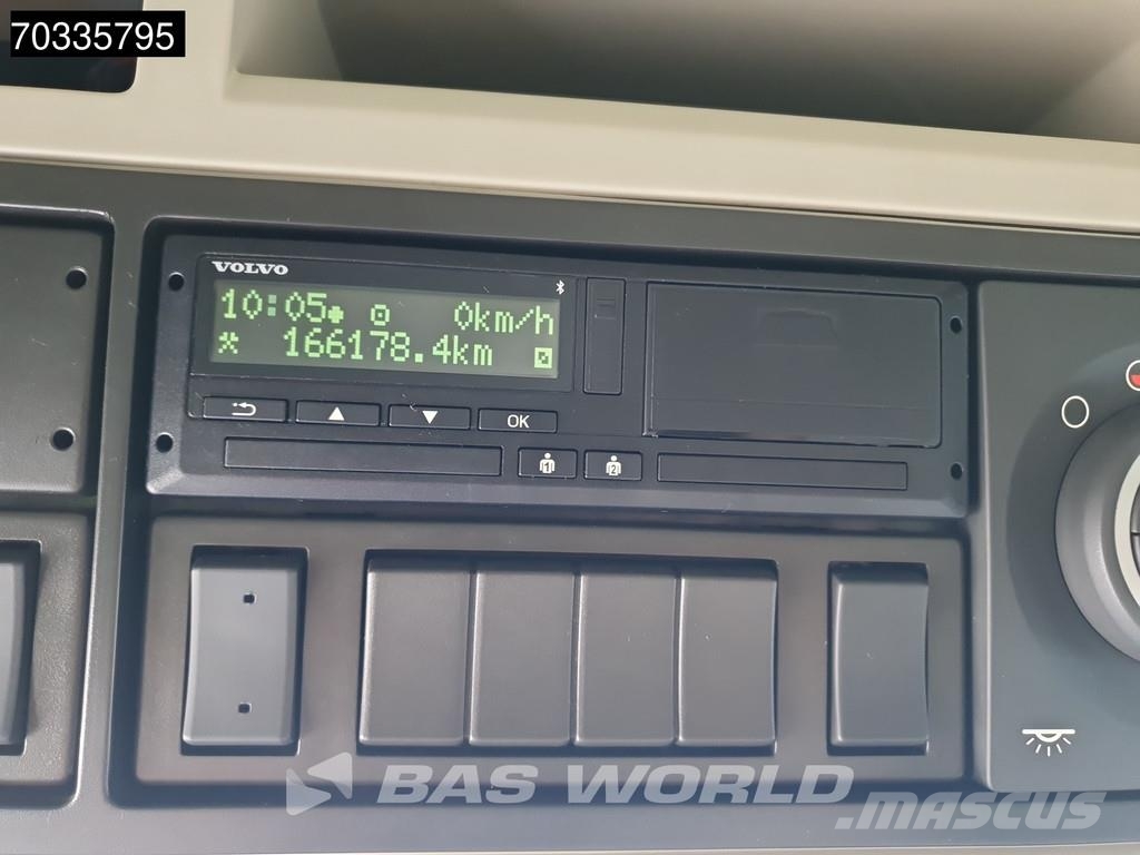 Volvo FMX 500 6X4 Meiller RS21 20 containersystem Automa Hook lift trucks