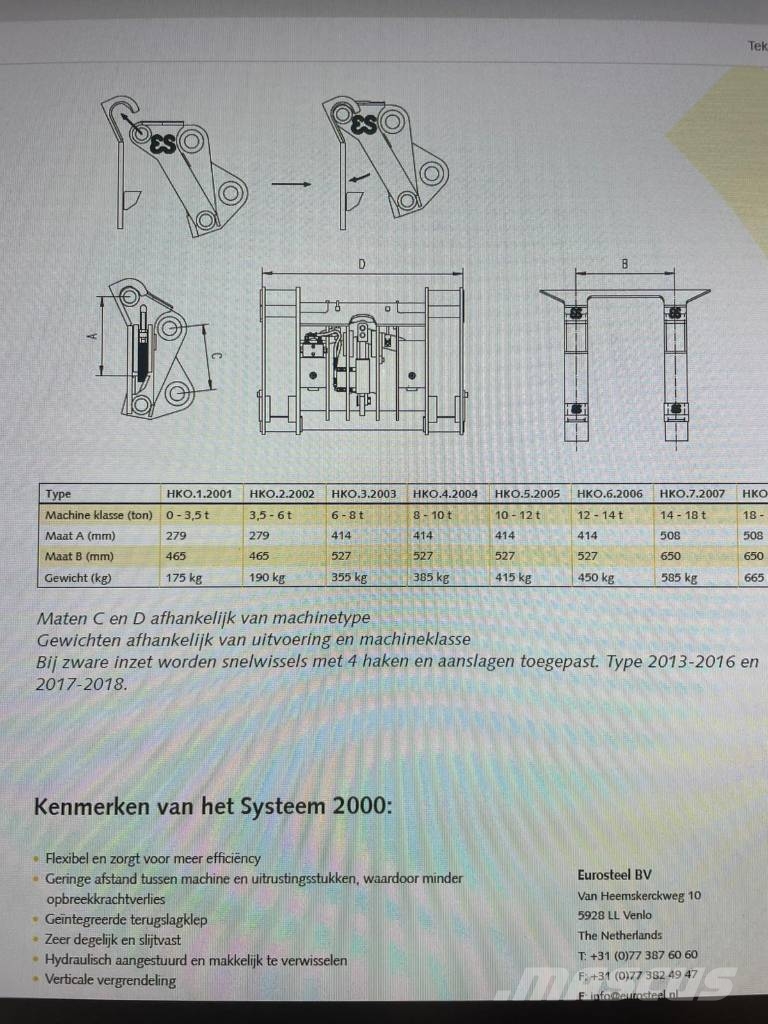 Eurosteel Snelwissel WielladerHKO-2003-7 Hydraulisch Chargeuse sur pneus