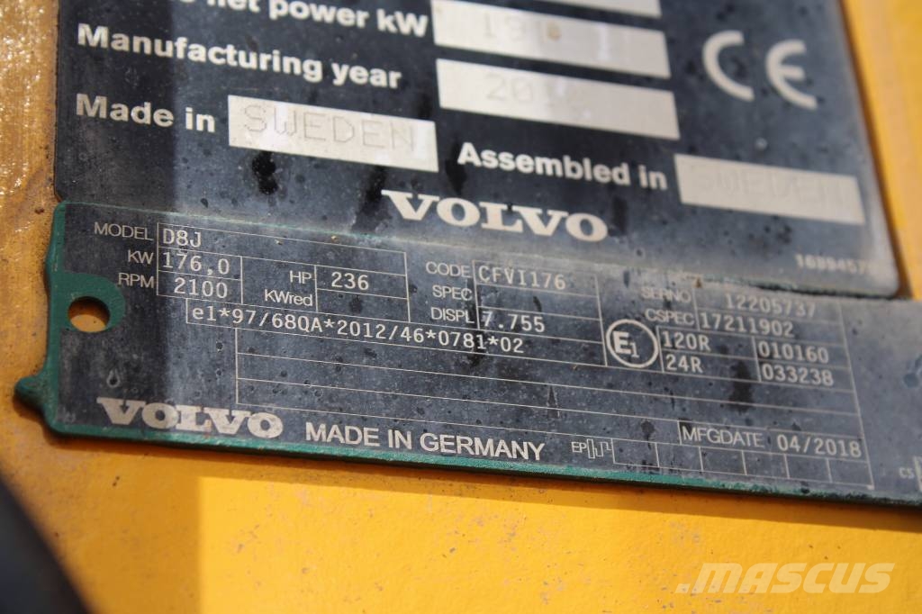 Volvo L 110 H لوادر بعجل