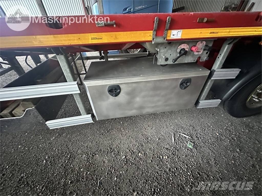 Max MAX210 Plato/keson polprikolice