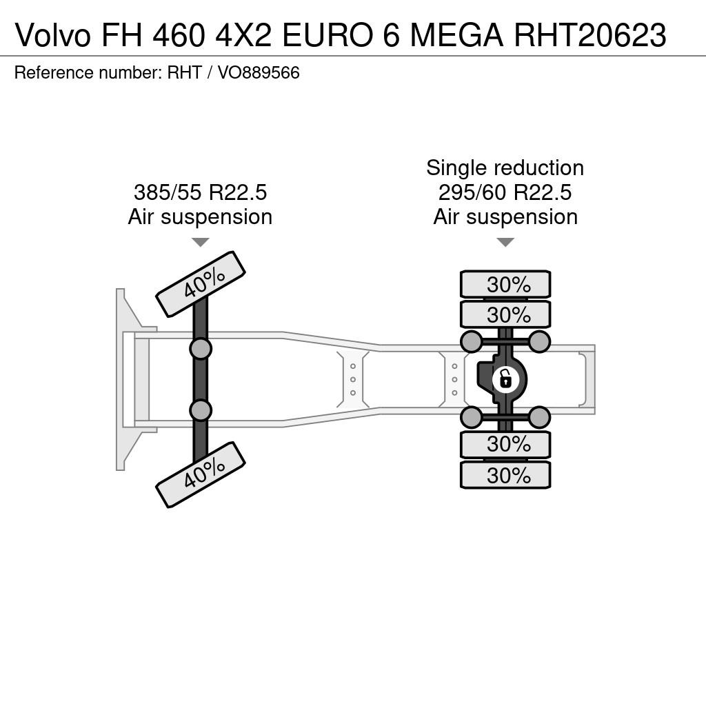 Volvo FH 460 4X2 EURO 6 MEGA Cavalos mecânicos