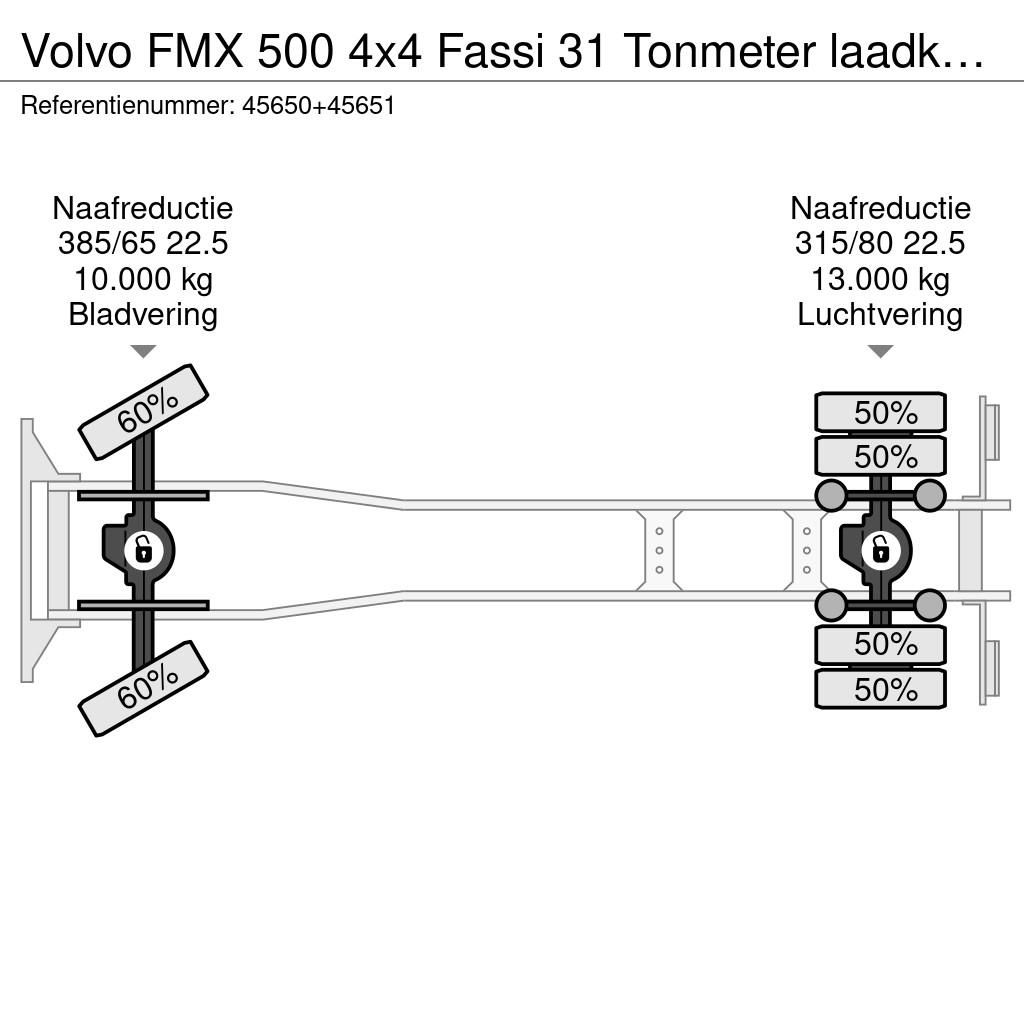 Volvo FMX 500 4x4 Fassi 31 Tonmeter laadkraan + Fly-Jib All terrain cranes