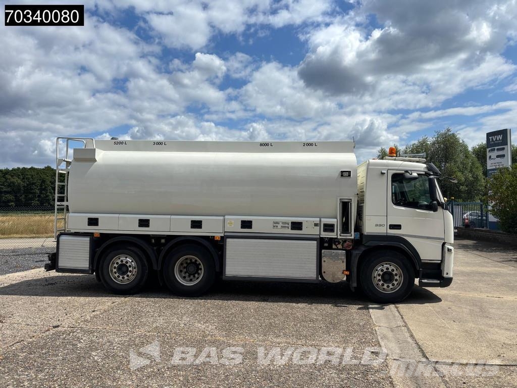 Volvo FM 330 6X2 Tankwagen