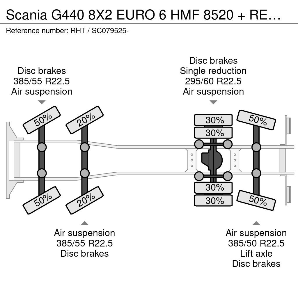 Scania G440 8X2 EURO 6 HMF 8520 + REMOTE CONTROL TWISTLOC رافعات صالحة لكل أنواع الطرق
