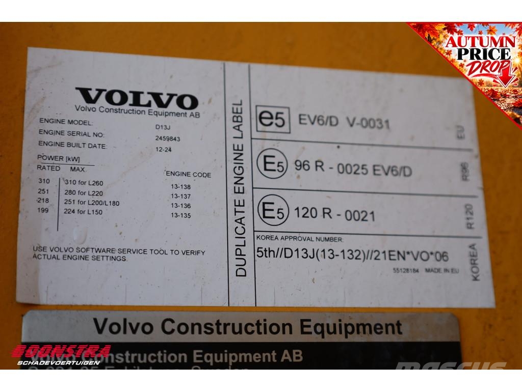 Volvo L220H Wheelloader BY 2025 ホイールローダー・タイヤショベル