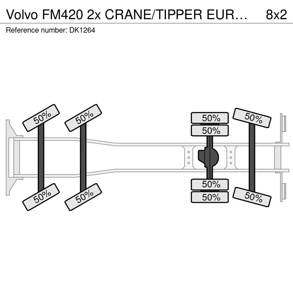 Volvo FM420 2x CRANE/TIPPER EURO6!!2030 ZERO EMISSION!!W Savivarčių priekabų vilkikai