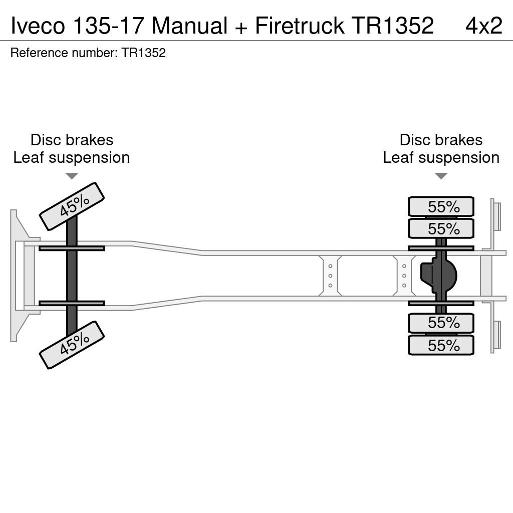 Iveco 135-17 Manual + Firetruck شاحنات حريق