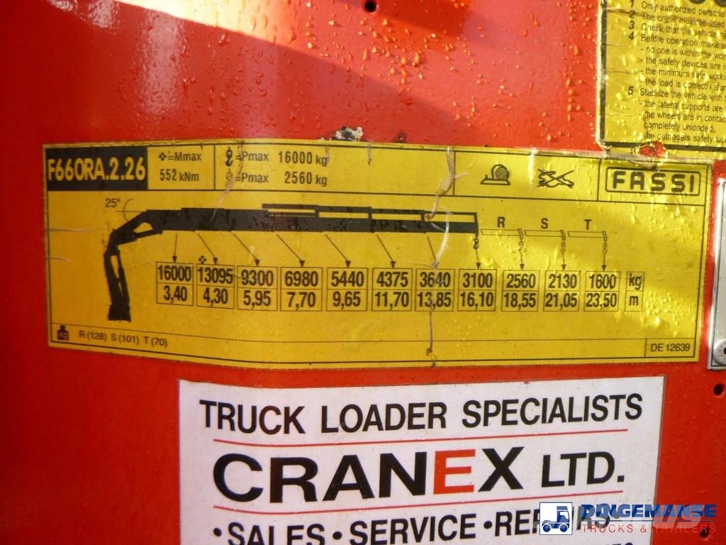 Scania P 400 8X2 RHD + Fassi F600 Kranen voor alle terreinen