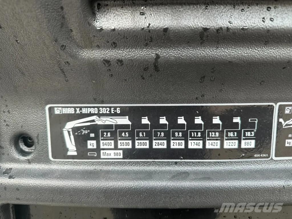 MAN TGX 33.580 MAN TGX 33.580 6x4 Kran Hiab 302-6 + Ji All-Terrain-Krane