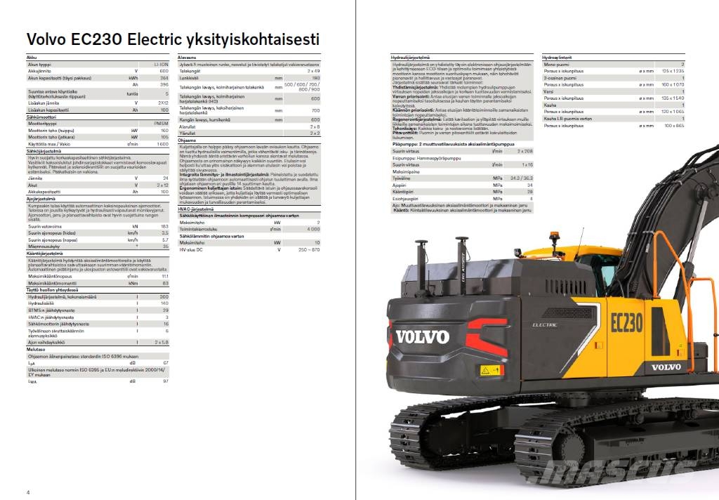Volvo EC 230 Electric Crawler excavators