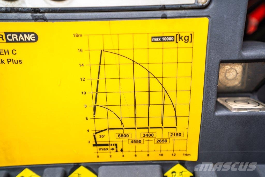 MAN TGS 35.440 BL - PK 33002/4xhydr. 훅 리프트 트럭