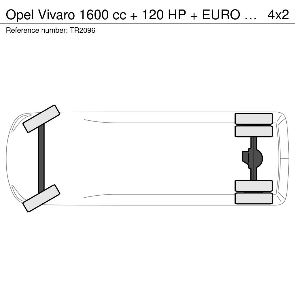 Opel Vivaro 1600 cc + 120 HP + EURO 5 + MANUAL Zabojni kombi
