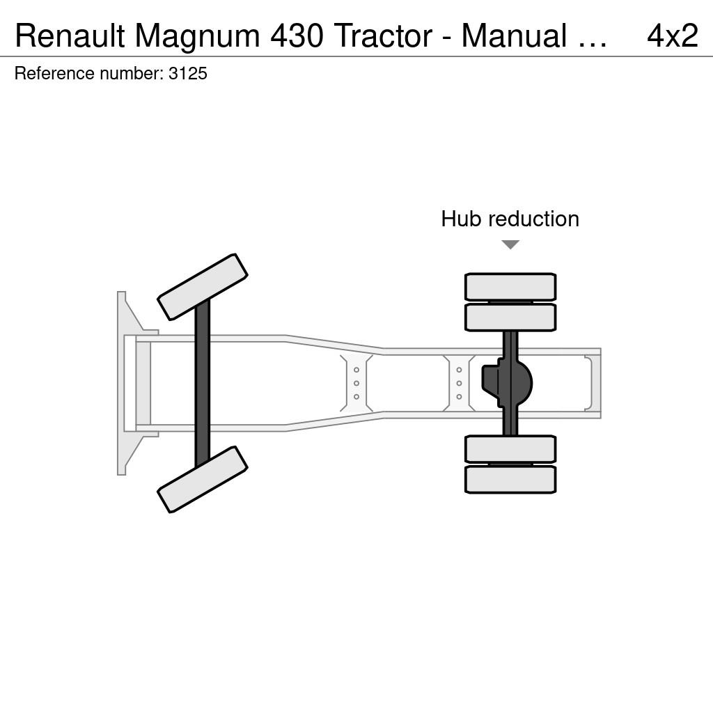Renault Magnum 430 Tractor - Manual Gearbox - Big Axle - A Vlačilci