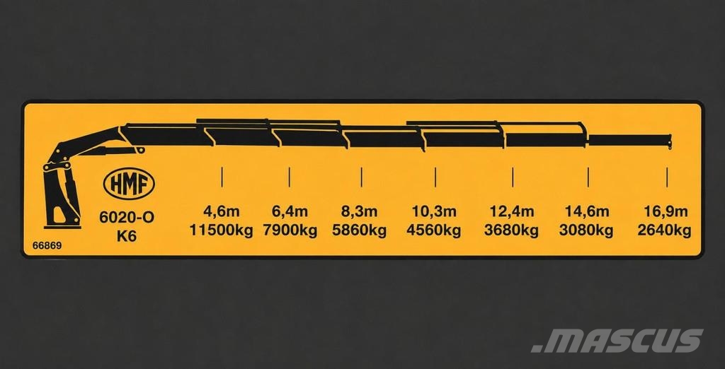 HMF 6020 K6 FLY JIB FJ1200 Żurawie