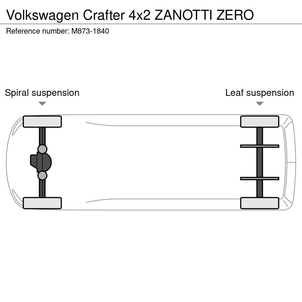 Volkswagen Crafter 4x2 ZANOTTI ZERO Kühltransporter