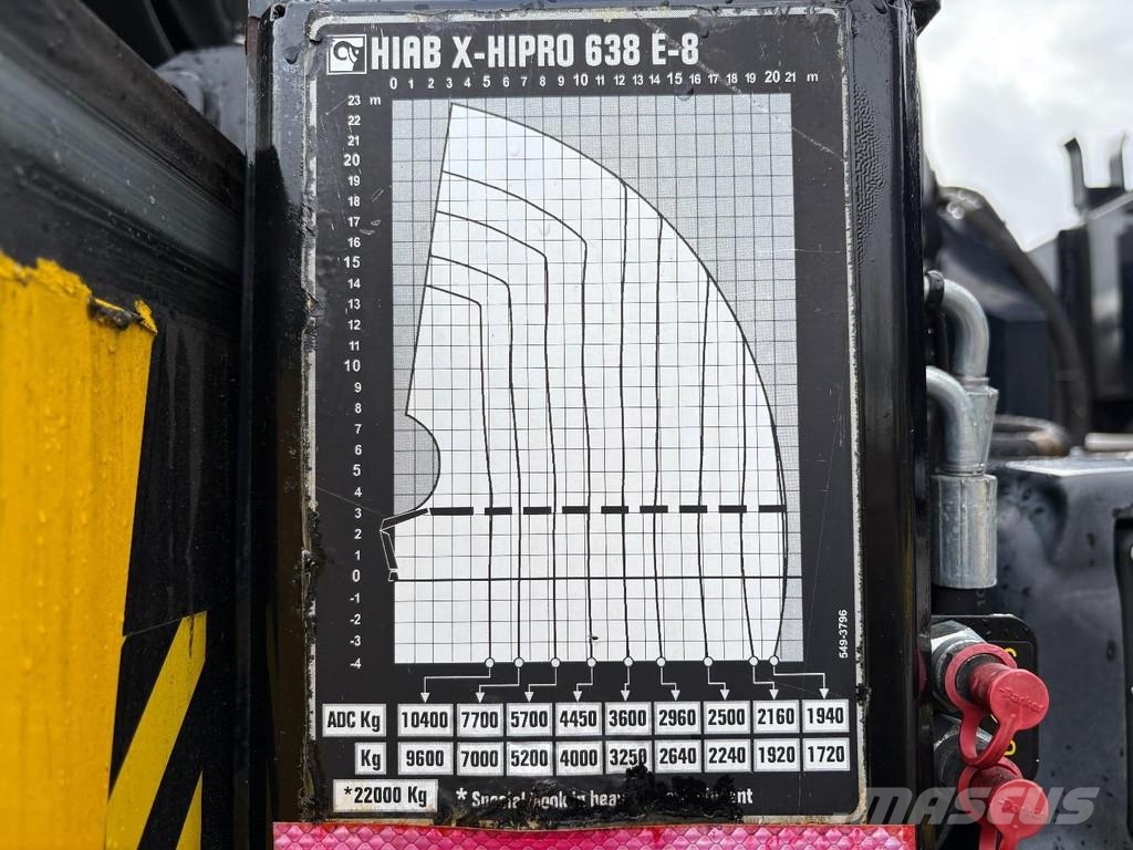 DAF CF 460 + HIAB HIPRO 638 E-8.--- 8X EXT. + JIB 150X Grúas todo terreno