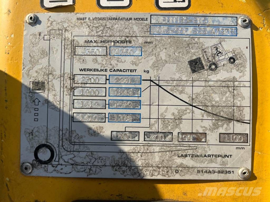 TCM FG25T3 V-4039 OB Gāzes autoiekrāvēji (LPG)