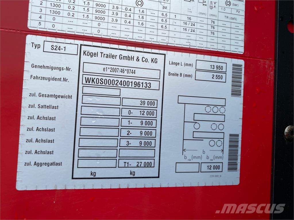 Kögel SN24 LOWDECK trojstranka VIN 133 Semirremolques de caja de lona