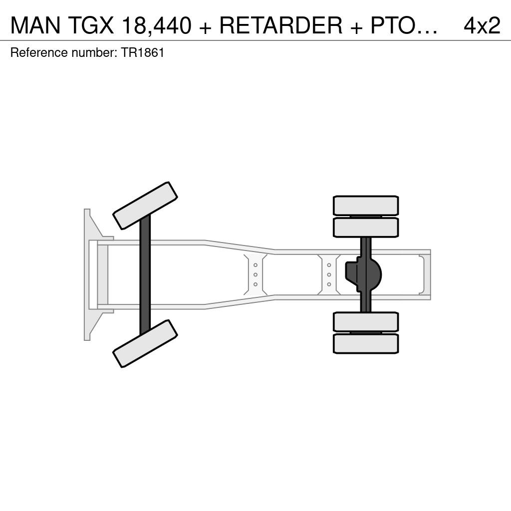 MAN TGX 18,440 + RETARDER + PTO HYDRAULIC + EURO 6 Tahače