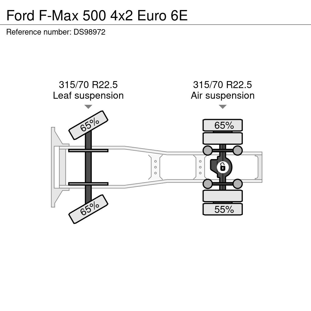 Ford F-Max 500 4x2 Euro 6E Sattelzugmaschinen