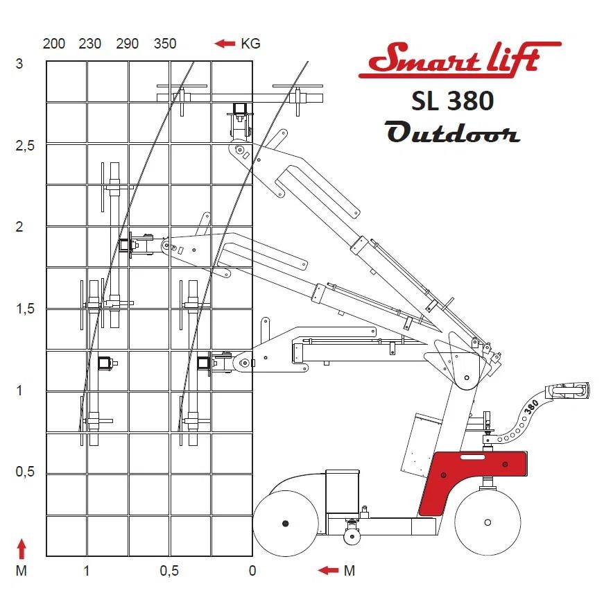 SMARTLIFT SL 380 Outdoor SL 380 Outdoor معدات البناء - غير ذلك