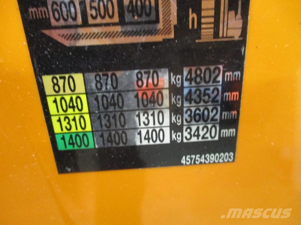Still EXV14i Mažų aukščių keltuvai