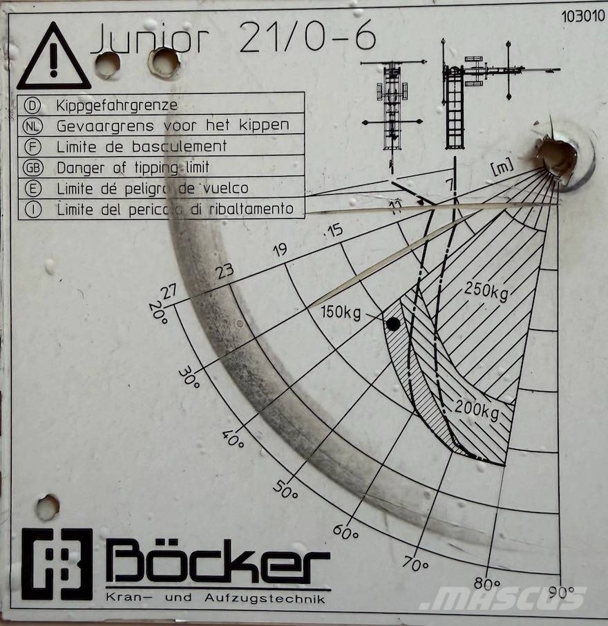 Böcker junior 21/0-6 *ACCIDENTE*DAMAGED*UNFALL* Artículos y elevadores de muebles