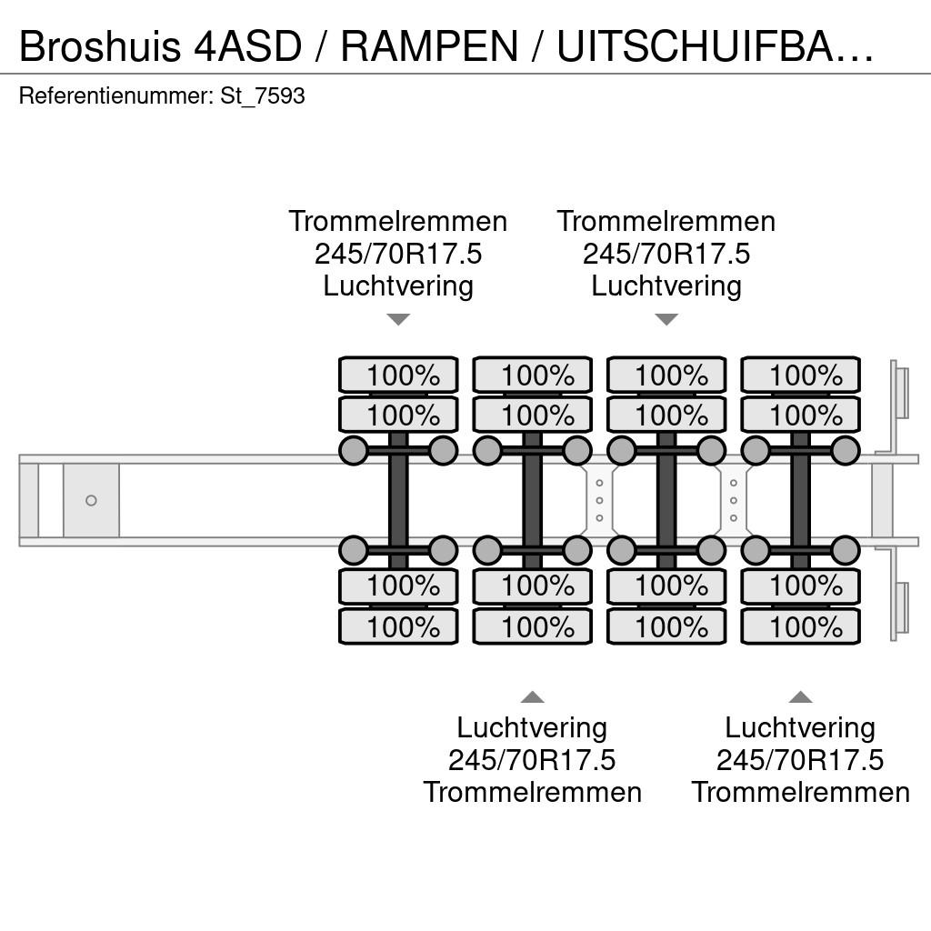 Broshuis 4ASD / RAMPEN / UITSCHUIFBAAR / WIELKUILEN / NIEUW Podvalníkové návesy