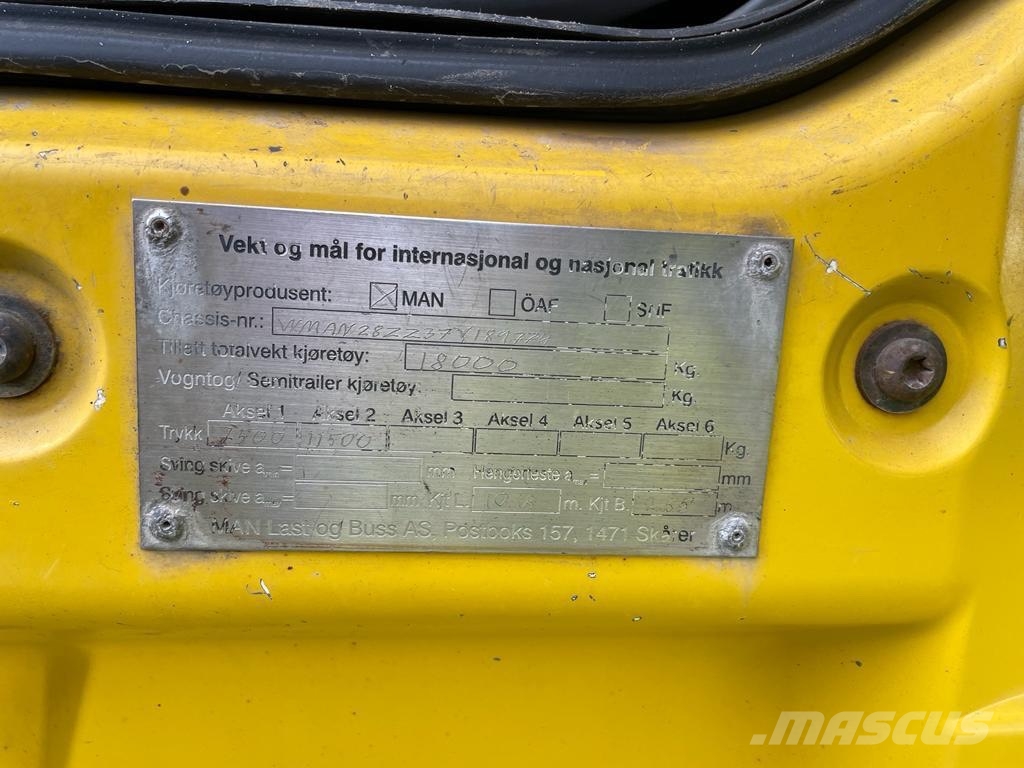 MAN TGA 18.330 Бортовые грузовики