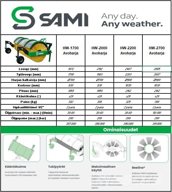 Sami HW-Avoharjat 1700, 2000, 2200 ja 2700 Escovas