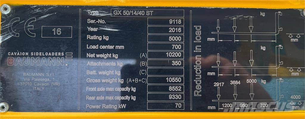 Baumann GX 50/14/40 ST Sideloaders