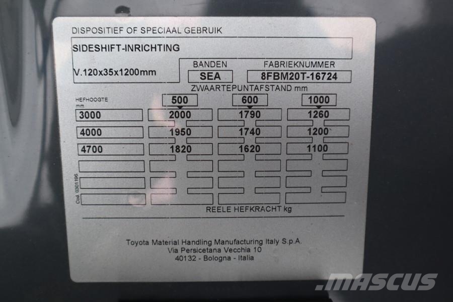 Toyota 8FBM20T Valid inspection, *Guarantee! Electric, 47 Diesel Trucker