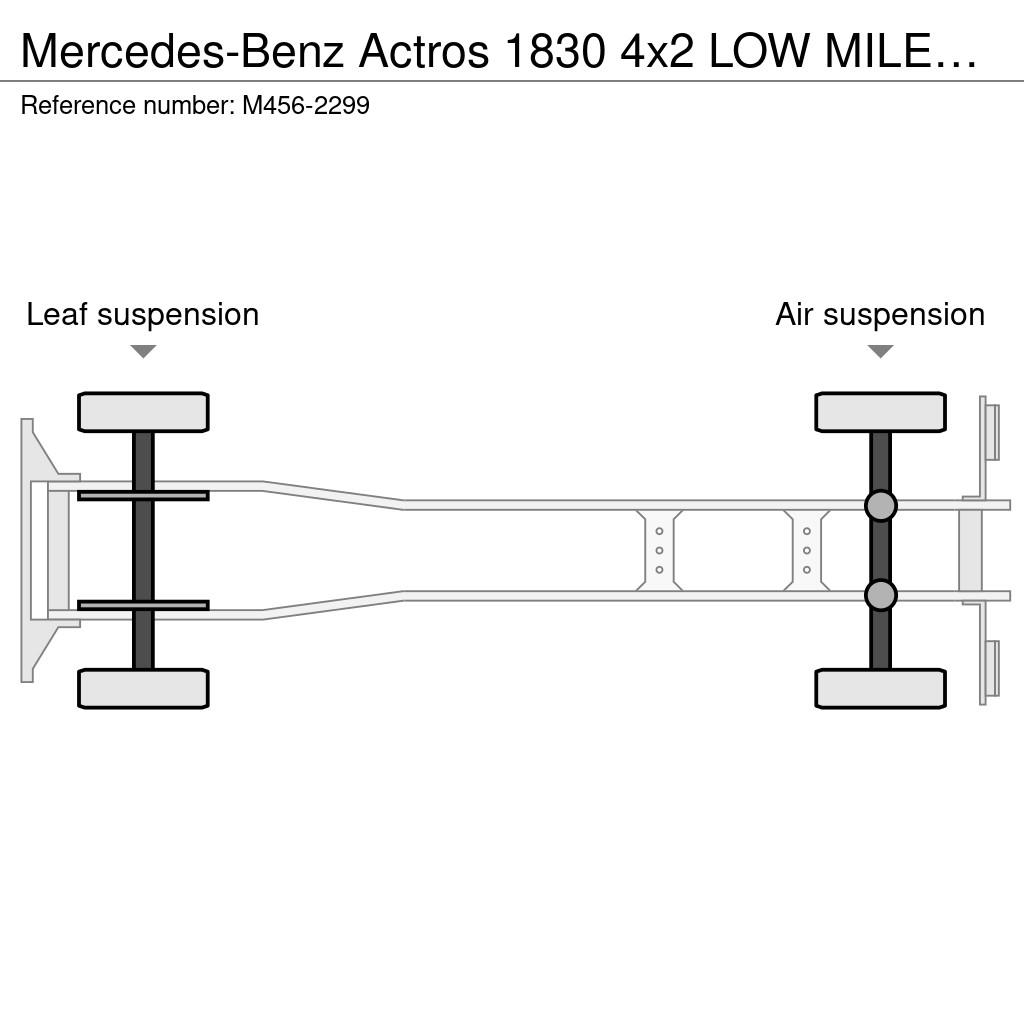 Mercedes-Benz Actros 1830 4x2 LOW MILEAGE / CNG GAS! / EURO 6D شاحنات الرافعات