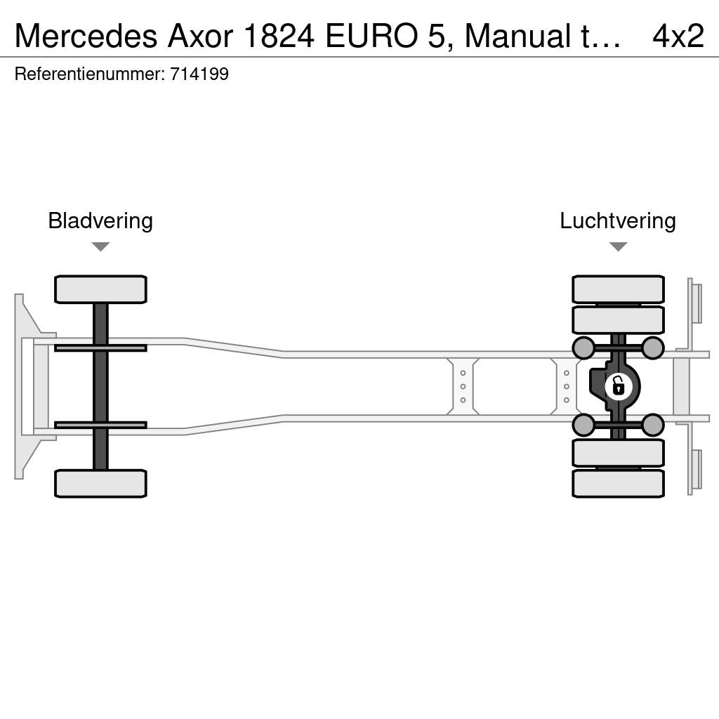 Mercedes-Benz Axor 1824 EURO 5, Manual transmission Tovornjaki zabojniki