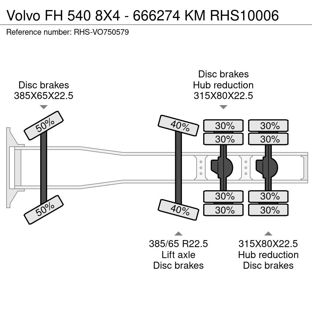 Volvo FH 540 8X4 - 666274 KM Vetopöytäautot