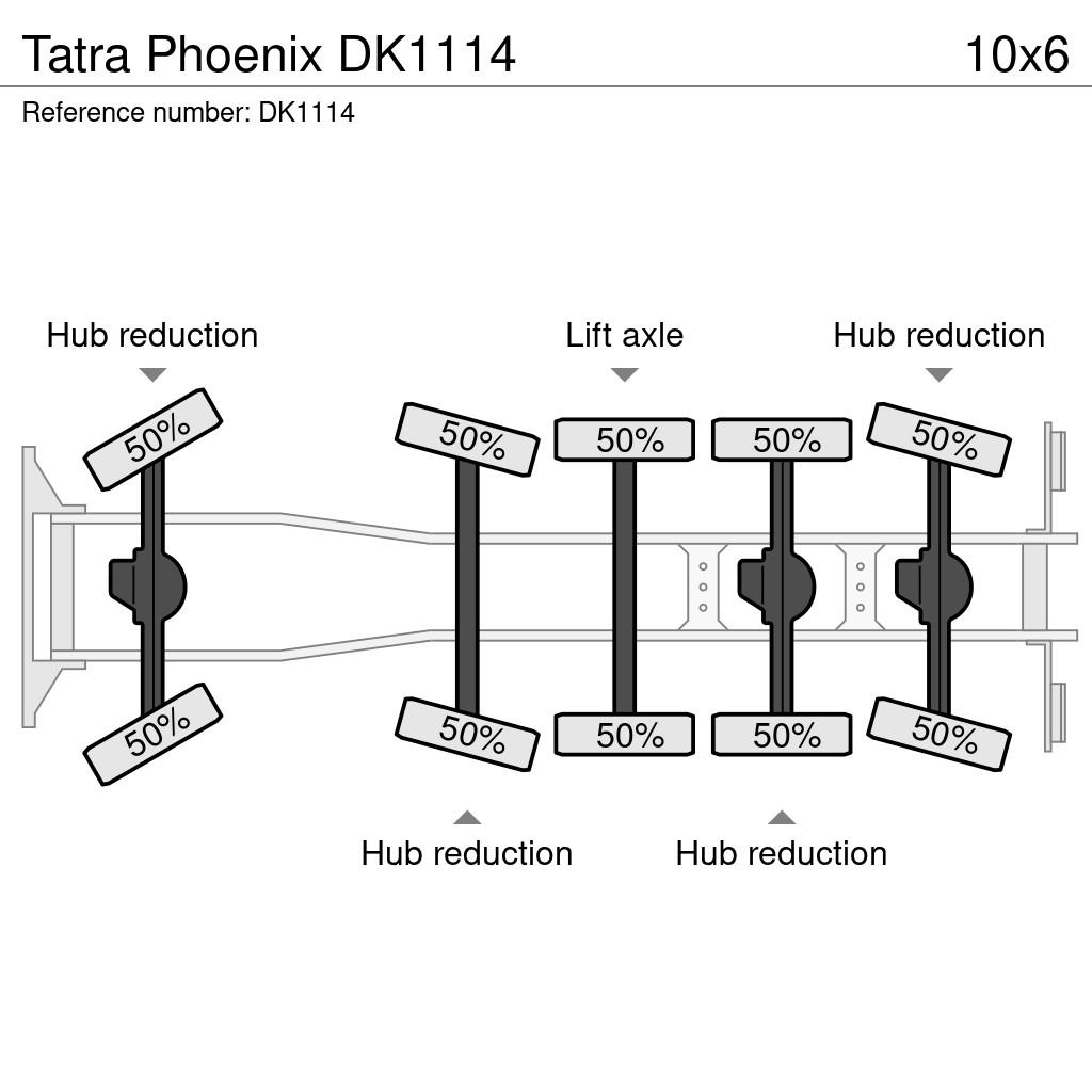 Tatra Phoenix Bañeras basculantes usadas