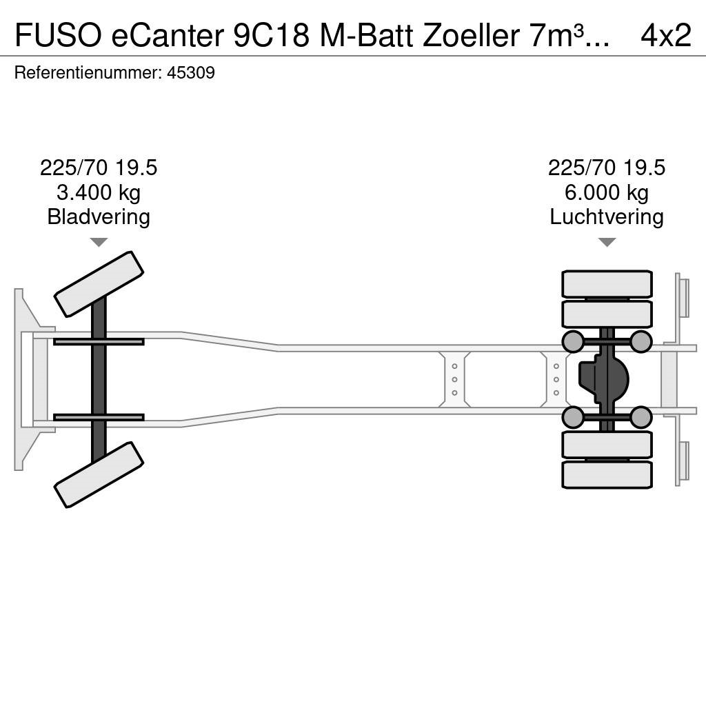 Fuso eCanter 9C18 M-Batt Zoeller 7m³ 100% Elektrisch Kamioni za otpad