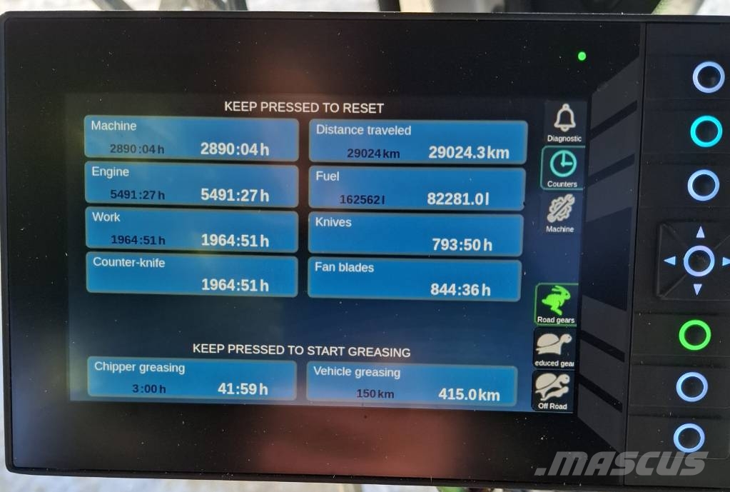 Pezzolato PTH 1400/1000 ALLROAD Fliskuttere