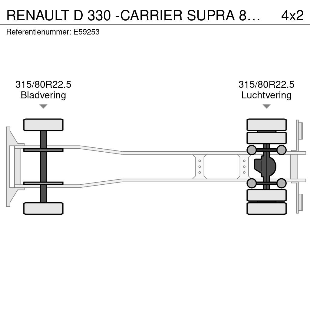 Renault D 330 -CARRIER SUPRA 850-Vlees/Meat/Viande/Fleisch Chladírenské nákladní vozy