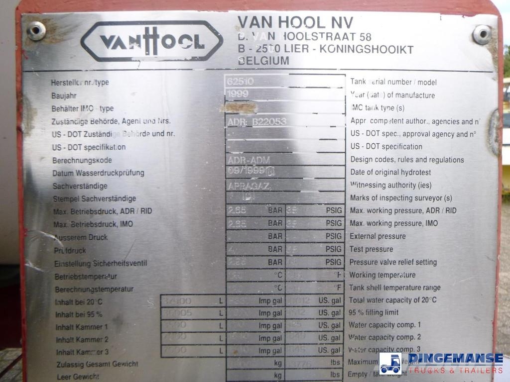 Van Hool Chemical tank inox L4BH 37.9 m3 / 7 comp Tankopleggers