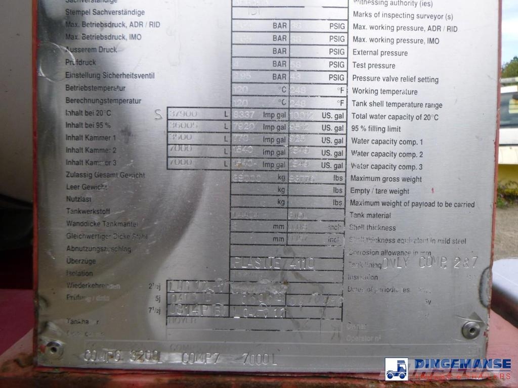 Van Hool Chemical tank inox L4BH 37.9 m3 / 7 comp Tankopleggers