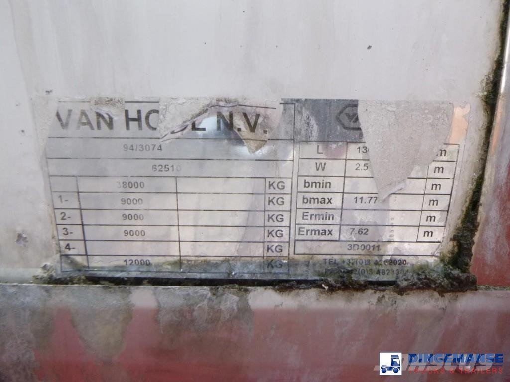 Van Hool Chemical tank inox L4BH 37.9 m3 / 7 comp Tankopleggers
