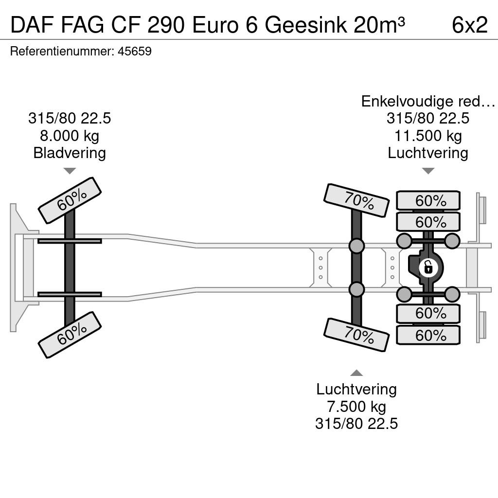 DAF FAG CF 290 Euro 6 Geesink 20m³ Camiones de basura