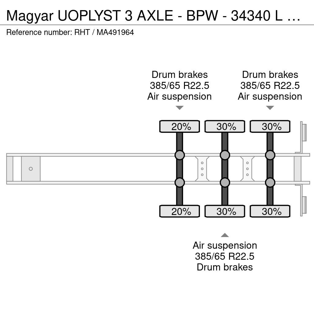 Magyar UOPLYST 3 AXLE - BPW - 34340 L + 3 COMPARTIMENTS Semirremolques cisterna