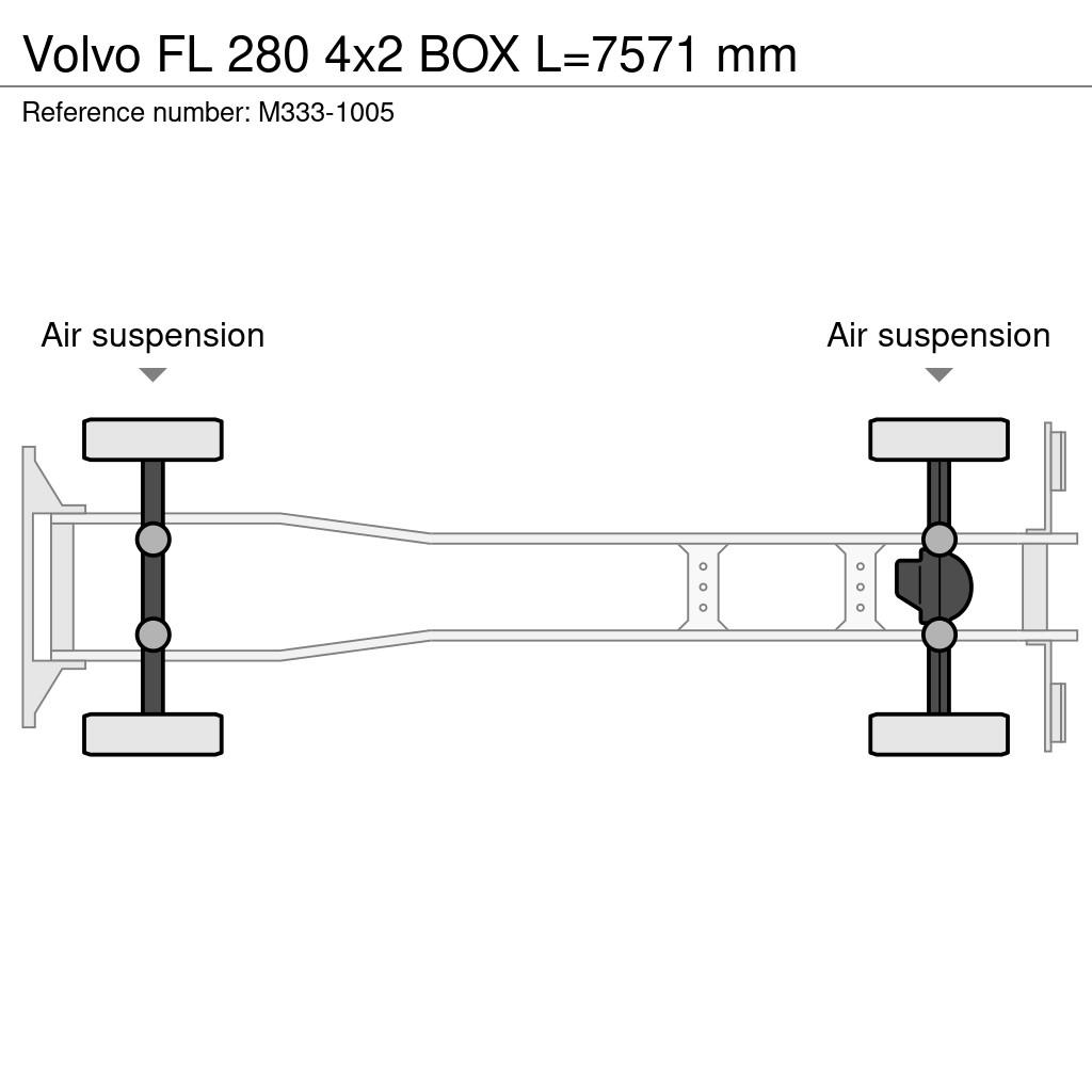 Volvo FL 280 4x2 BOX L=7571 mm Camiones con caja de remolque