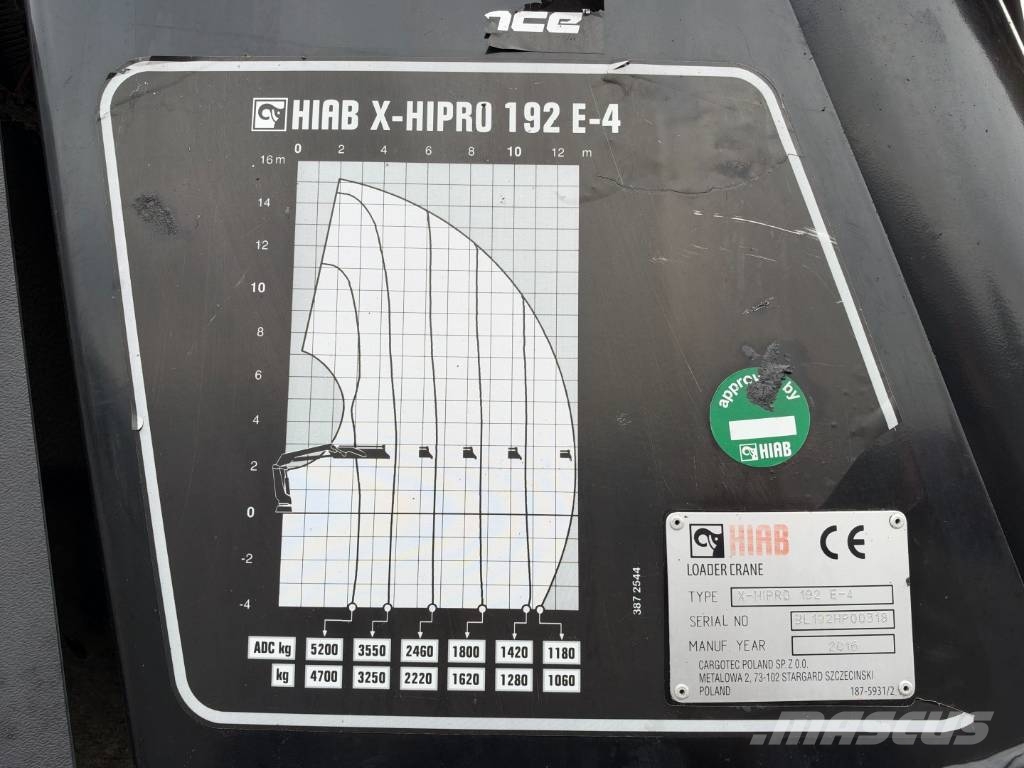 Hiab X-HIPRO 192 E-4 Kranovi za utovar