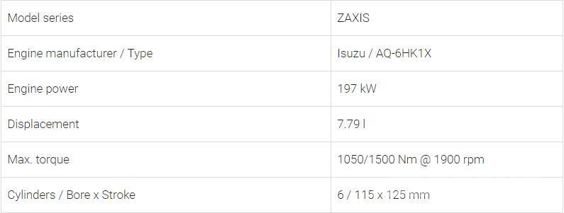Hitachi EX 300 Εκσκαφείς με ερπύστριες