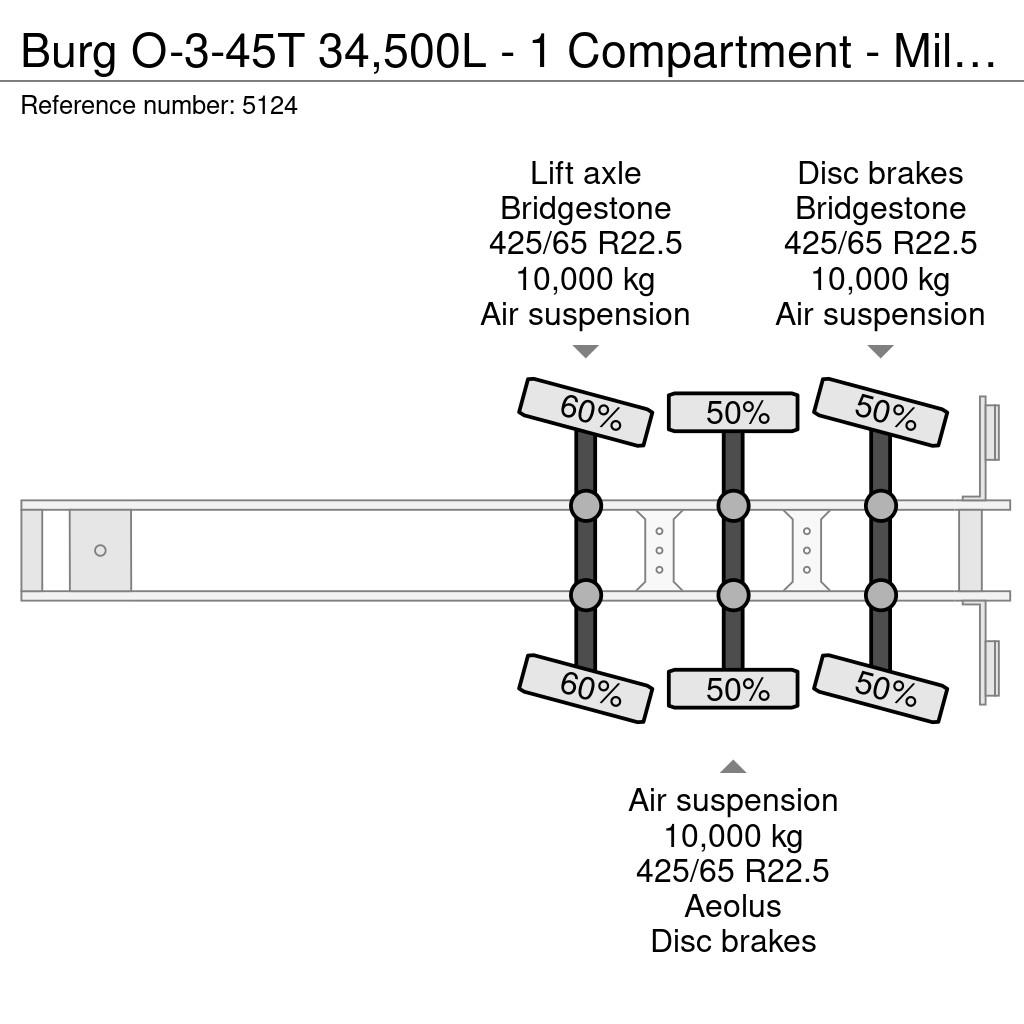 Burg O-3-45T 34,500L - 1 Compartment - Milk Tank - 2 (T Tankauflieger