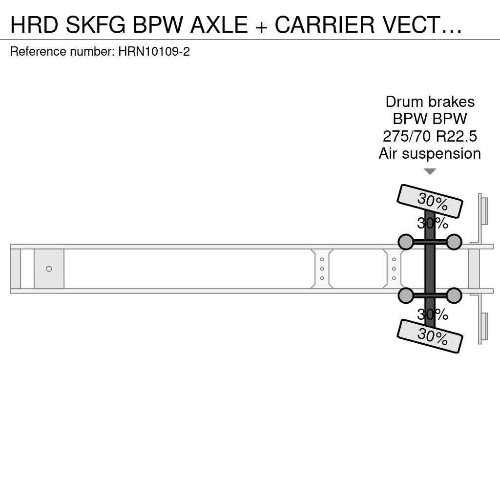 HRD SKFG BPW AXLE + CARRIER VECTOR 1850MT Semirremolques de temperatura controlada